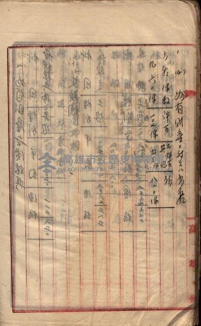 參考資料藏品圖，第105張