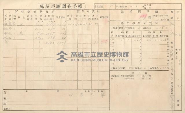 小港庄空地子、店子後家屋戶順調查手帳
（一冊之內一）藏品圖，第105張