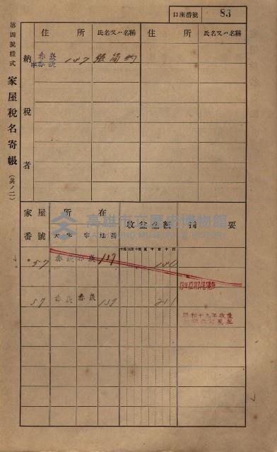 高雄州鳳山郡大寮庄赤崁家屋稅名寄帳
（三冊之內第一號）藏品圖，第105張