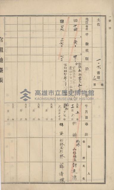 杉林庄官租地臺帳（二冊之內第一號）藏品圖，第105張