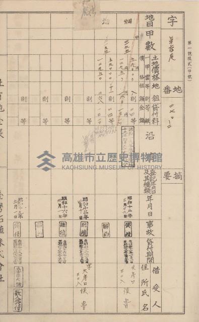 臺灣拓殖株式會社鳳山社有地臺帳（全一冊）藏品圖，第105張