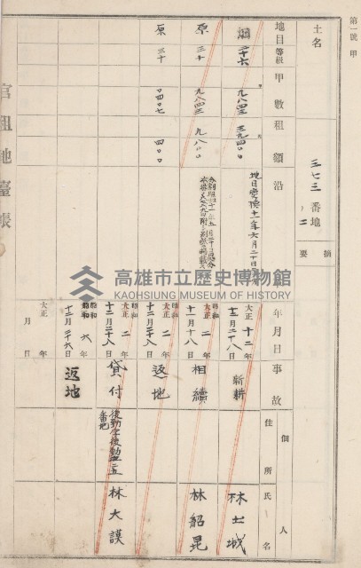 燕巢庄官租地臺帳（十六冊之內第三號）藏品圖，第105張