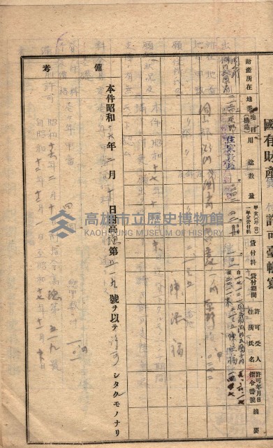 國有財產貸付許可綴（高雄州岡山郡）藏品圖，第105張
