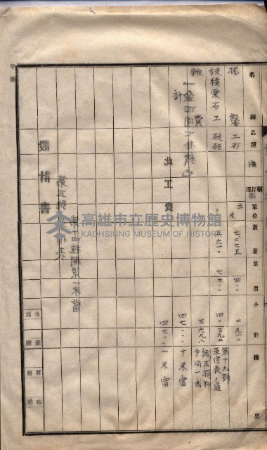 林德官土地區劃整理關係
（林德官、五塊厝關係－九之九）藏品圖，第109張