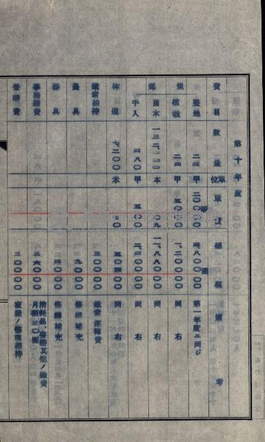 年期貸度（潮州郡）
被許可人－塩野義製藥株式會社藏品圖，第105張
