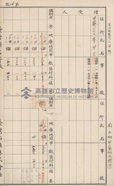 臺灣拓殖株式會社田寮貸付料名寄帳藏品圖，第105張