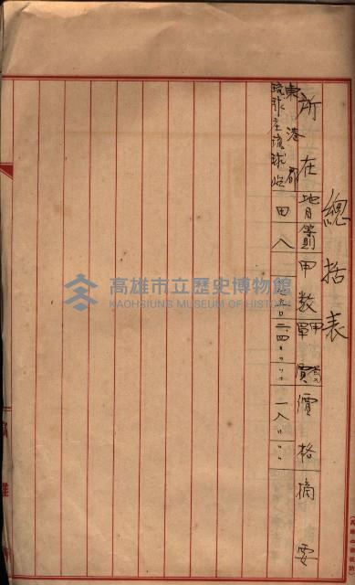 馬臨營第七五號藏品圖，第105張