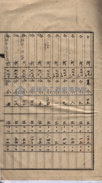 高臨營第五號A1號用地買收
（左營、右冲）藏品圖，第105張