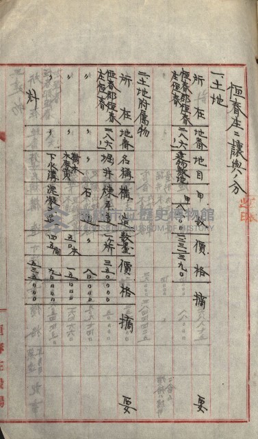 州財產－小學校市街庄（無償讓與）藏品圖，第117張