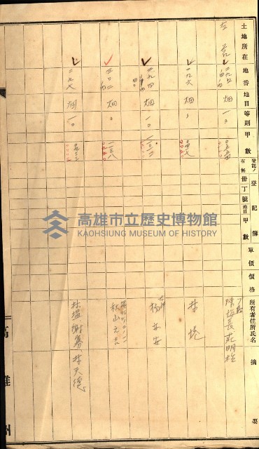 雜件－高雄州
（昭和十五年至十六年）藏品圖，第108張