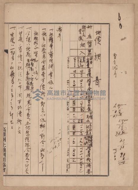 鐵道用地買收雜件藏品圖，第105張