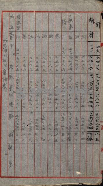 宿舍用地買收書類（林德官、五塊厝－州有財產）藏品圖，第107張