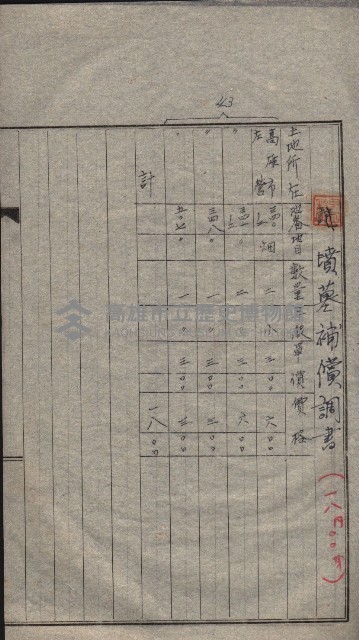 高雄第二中學校用地買收綴
（買收關係－卅八之六）藏品圖，第105張