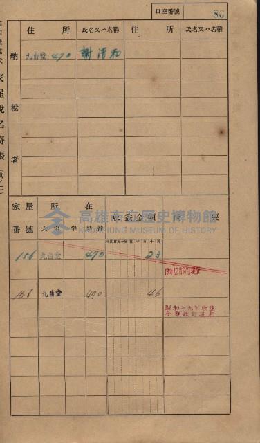 高雄州鳳山郡大樹庄九曲堂家屋稅名寄帳
（二冊之內第一號）藏品圖，第105張