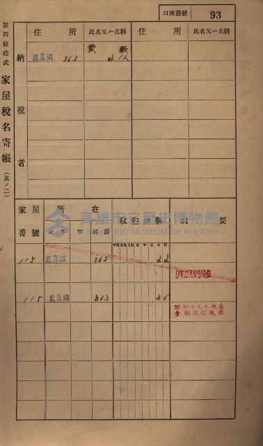 高雄州鳳山郡小港庄鳳鼻頭家屋稅名寄帳
（一冊之內第一號）藏品圖，第105張