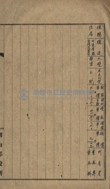 阿公店溪治水工事所地買收綴藏品圖，第105張