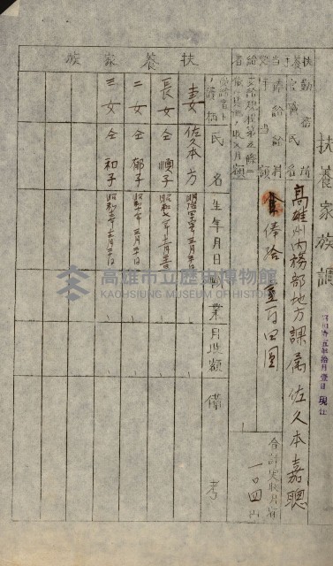 官有地整理費豫算關係書類
（地理系）藏品圖，第105張
