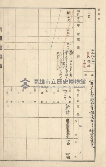旗山街官租地臺帳（二冊之內第一號）藏品圖，第105張