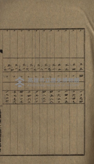高雄州土地利用協會書類綴
（海軍用地使用許可關係）藏品圖，第105張