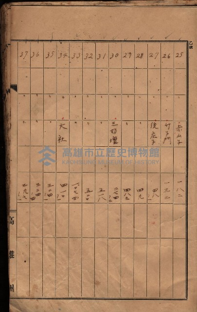 州有墓地臺帳（鳳山郡）藏品圖，第5張