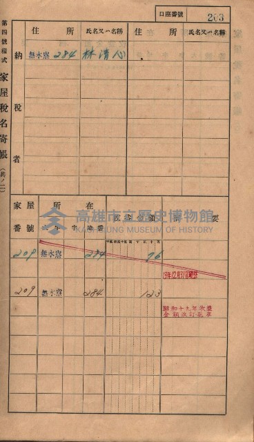 高雄州鳳山郡大樹庄無水寮家屋稅名寄帳
（二冊之內第二號）藏品圖，第5張