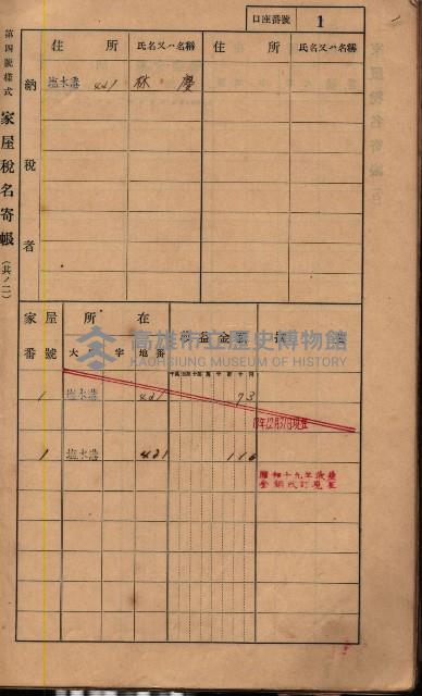 高雄州鳳山郡小港庄塩水港、中大厝、空地子
家屋稅名寄帳（一冊之內第一號）藏品圖，第5張