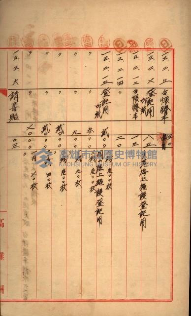 臺帳謄本收入藏品圖，第4張