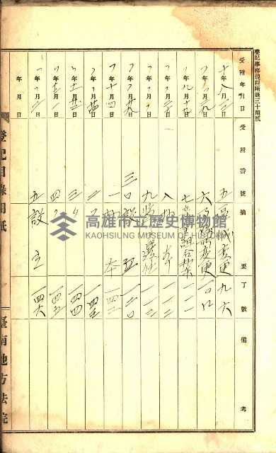 產業組合登記囑託書類綴入帳
（申產第拾號）藏品圖，第5張