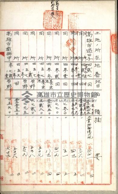 公共用地無償讓與土地登記濟記綴
（重工業用地十二之一）藏品圖，第5張