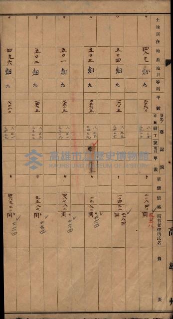 買收書類－結核療養所買收調書
（買收關係－卅八之十一）藏品圖，第5張