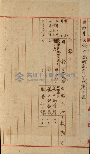 雜件綴（林野）藏品圖，第5張