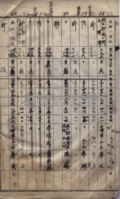 高臨營第一號ノ內三ハ初第（1）號借地（石螺潭、彌陀）藏品圖，第5張