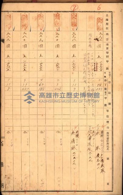 草衙（買收關係－卅八之四）藏品圖，第5張