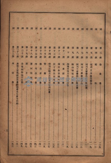 昭和十九年度高雄州豫算書藏品圖，第4張