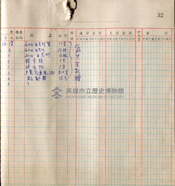 進貨簿藏品圖，第4張
