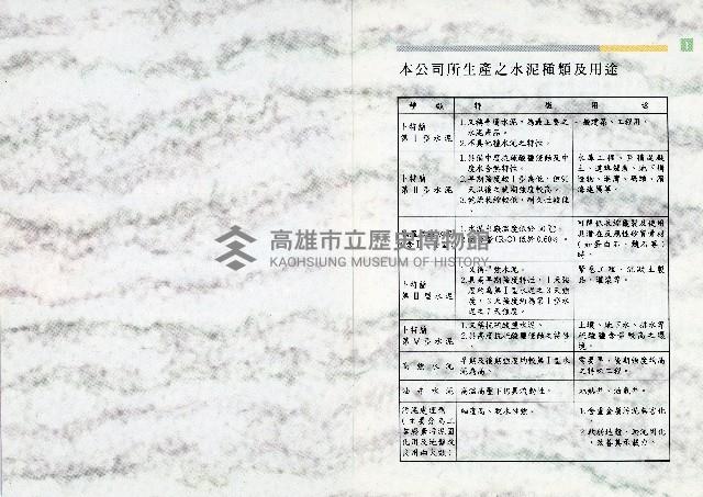 台灣水泥公司-水泥使用說明書藏品圖，第5張