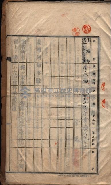 高雄工業學校賣渡承諾書
（買收關係－卅八之十三）藏品圖，第5張