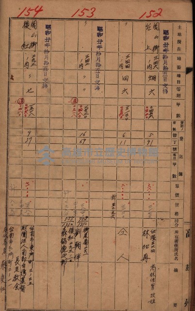十八號用地關係－土壤採取
（馬臨營四六號ノ內A10號）藏品圖，第5張