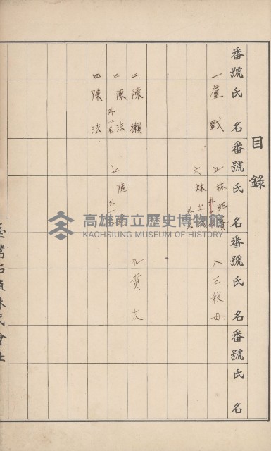 臺灣拓殖株式會社岡山貸付料名寄帳藏品圖，第5張
