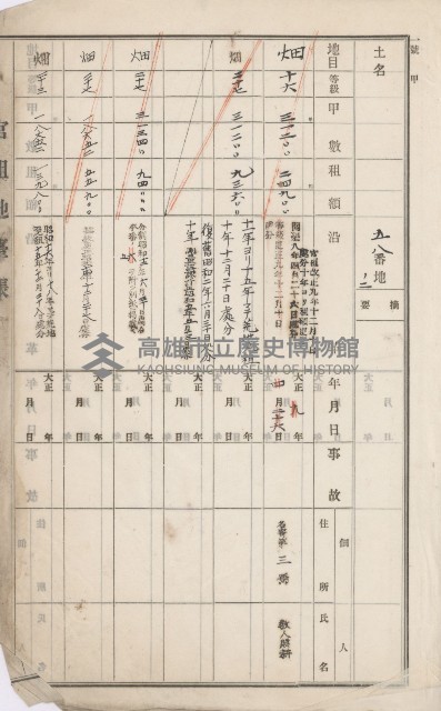 路竹庄官租地臺帳（十六冊之內第八號）藏品圖，第5張