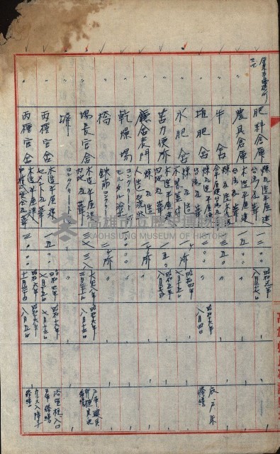 州有建物報告綴藏品圖，第5張