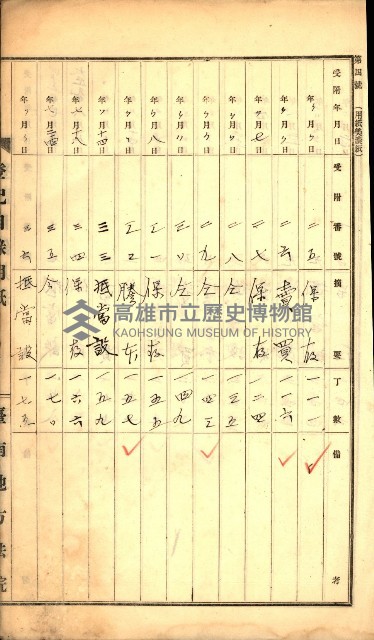 建物登記申請書、囑託書、通知書
附屬書類綴込帳（建申第壱號）藏品圖，第5張