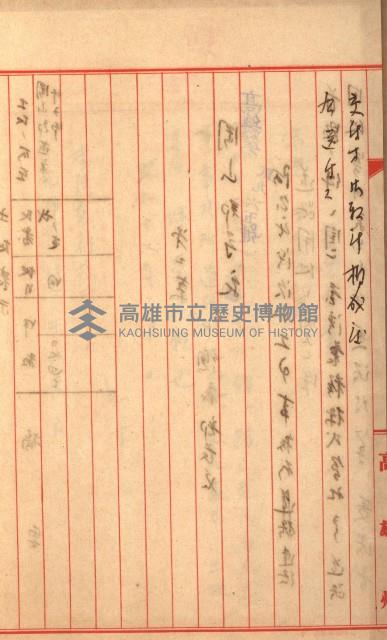 阿公店溪治水工事用地道路寄附願綴藏品圖，第5張