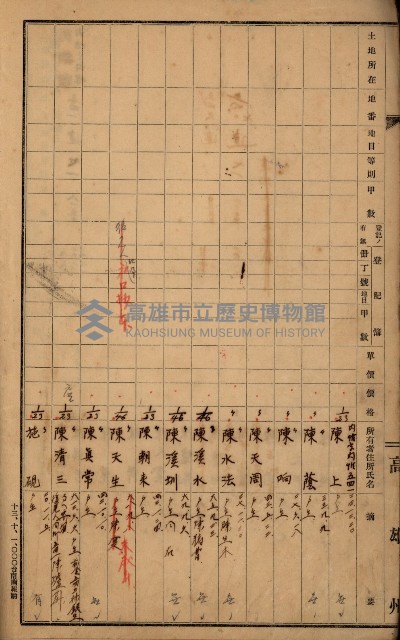 內惟左營買收調書（策四－地理係）藏品圖，第5張