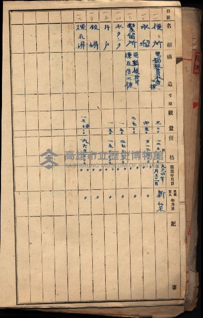 屠場建物臺帳（高雄州）藏品圖，第5張