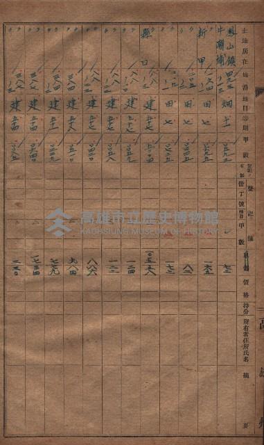 收益財產調書（鳳山區所在縣有地）藏品圖，第5張