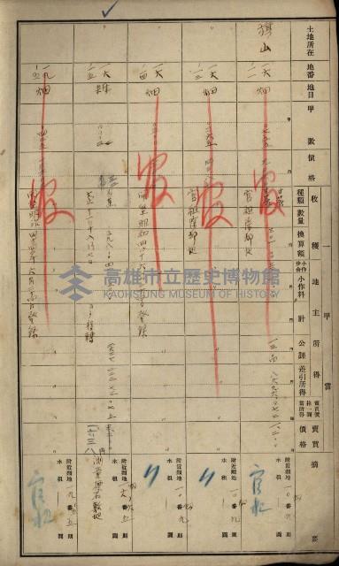 旗山郡（官有地價格一筆限調書）藏品圖，第4張