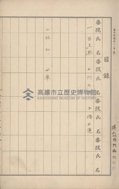 臺灣拓殖株式會社內門貸付料名寄帳藏品圖，第5張