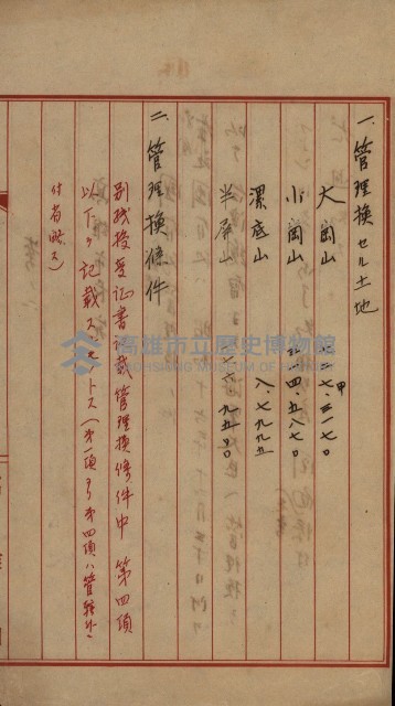 海軍管理換（壽山）藏品圖，第5張