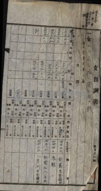 諸支出金預算關係
（地理系）藏品圖，第5張